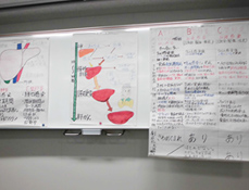 専門基礎科目（1）の写真