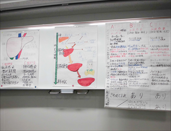 専門基礎科目（1）の写真
